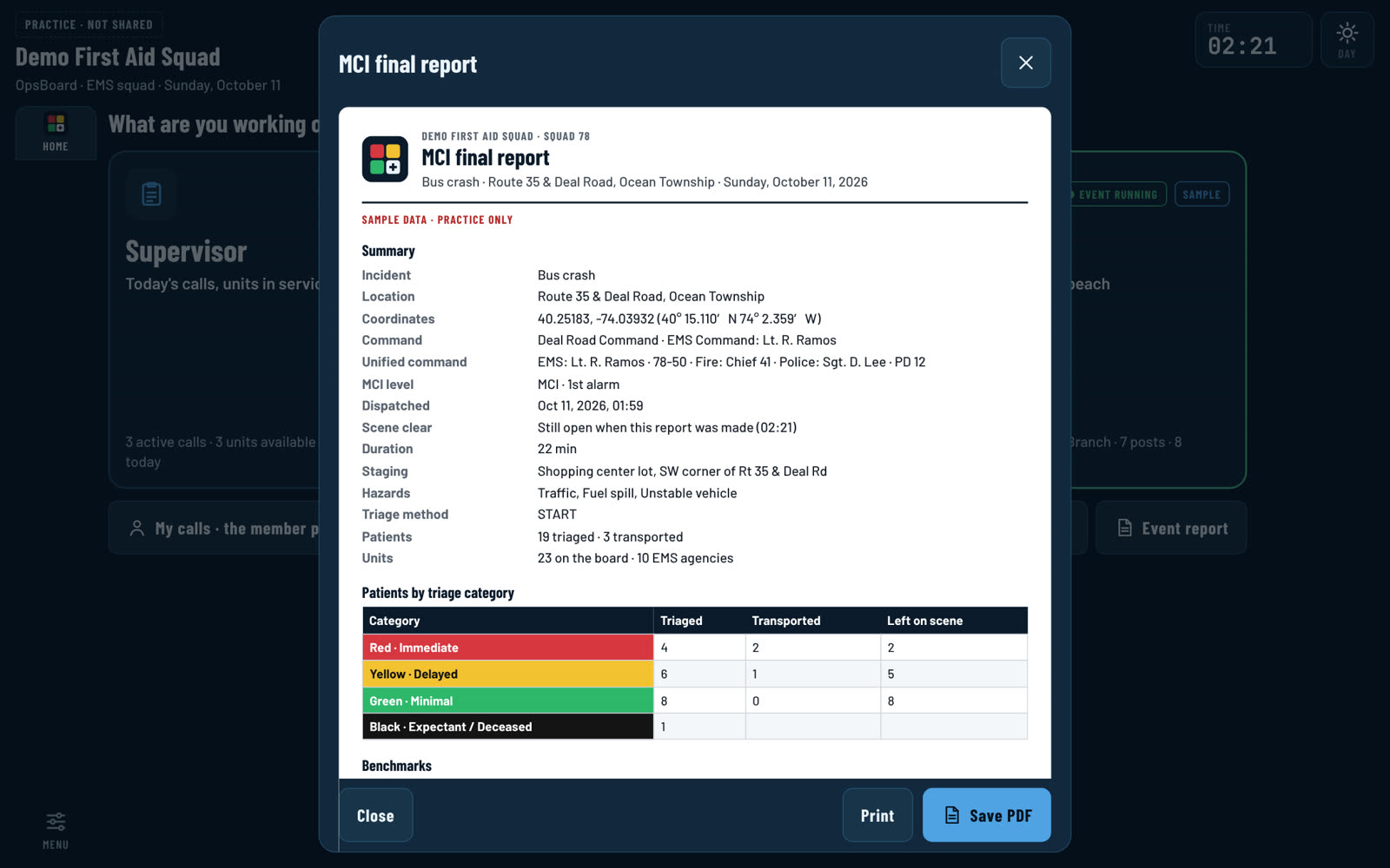 The MCI final report: summary, unified command, patients by triage category and benchmarks, ready to save as a PDF