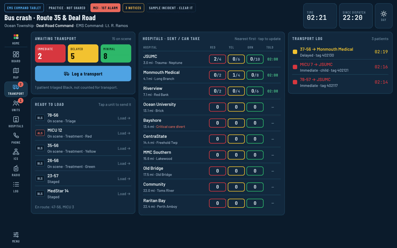 The transport screen: patients awaiting transport by color, units ready to load, and each hospital's sent and can-take counts